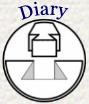 Click here to see the Workshop Diary History