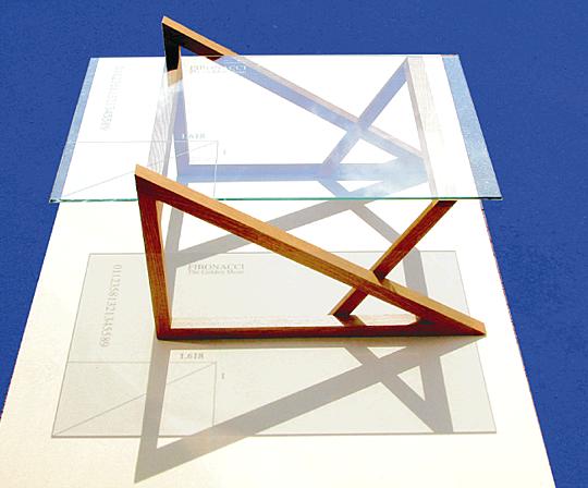 Fibonacci Table. Click for further details.